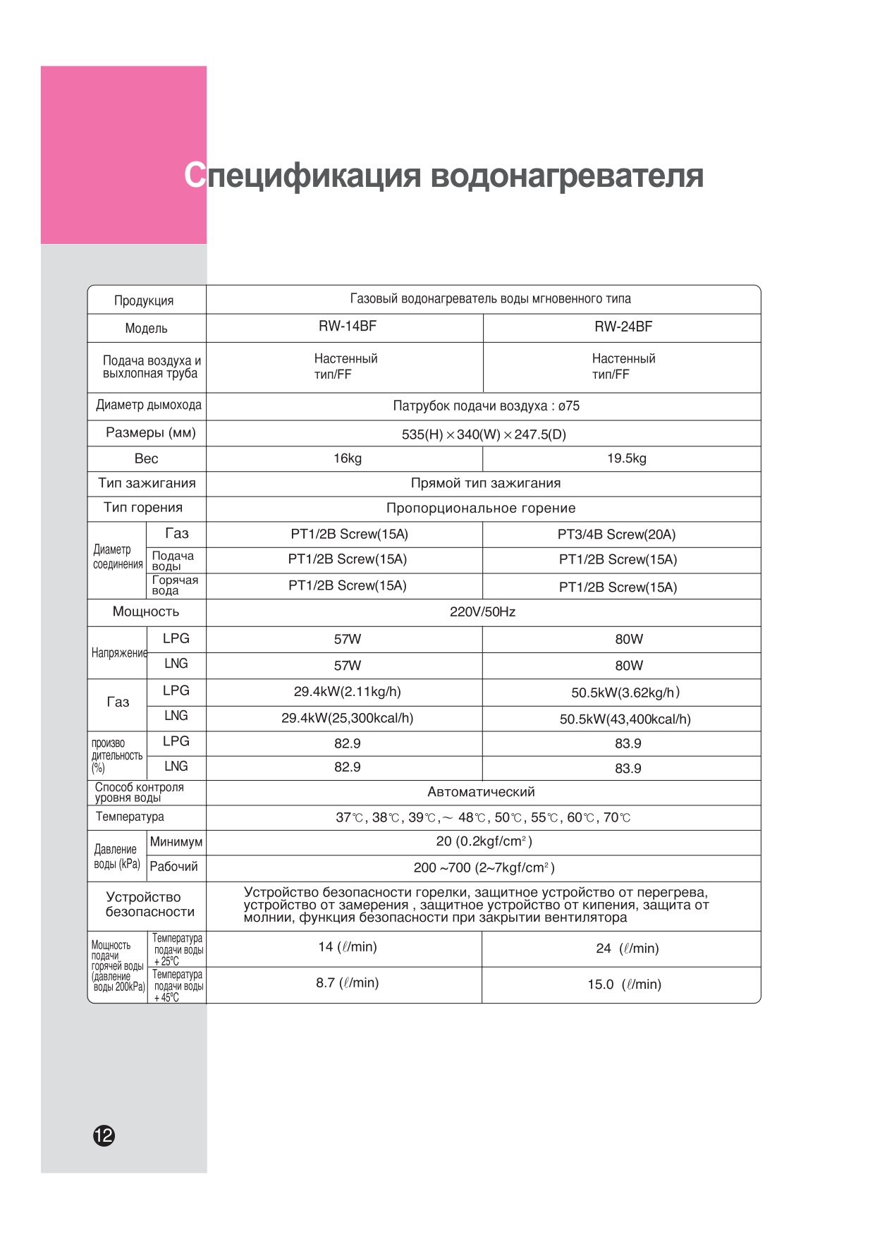 RW-14BE%2CBE%28RU%29_page-0001%20%281%29.jpg?1728469386136